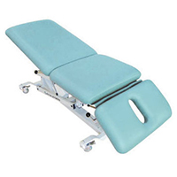 Treatment 680