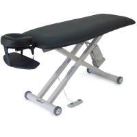 SC Contour Table