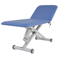 SC Examination Table